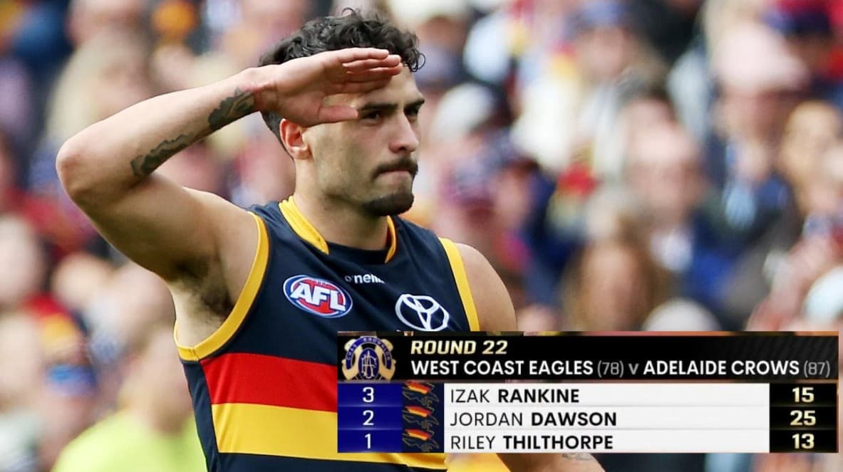 Why Rankine was eligible for Brownlow despite slur ban