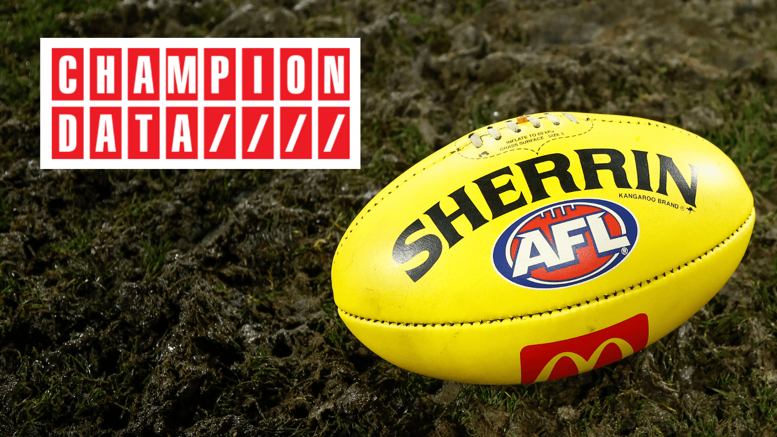Champion Data: Shock name enters top three in player ratings