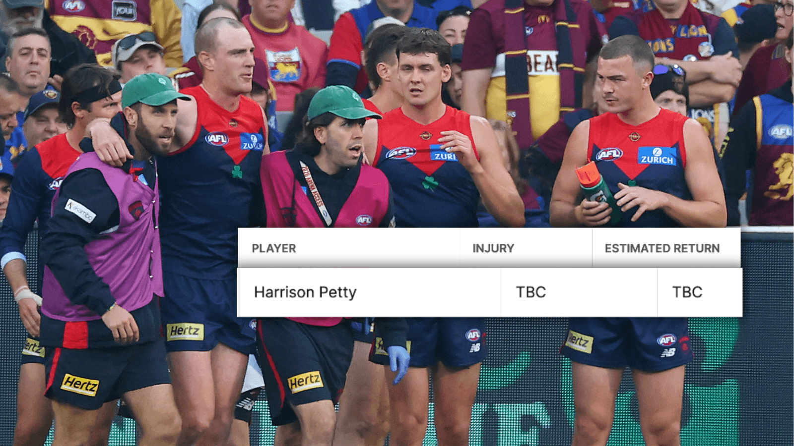 TBC: Cornes weighs in on Demons' “ridiculous injury report”